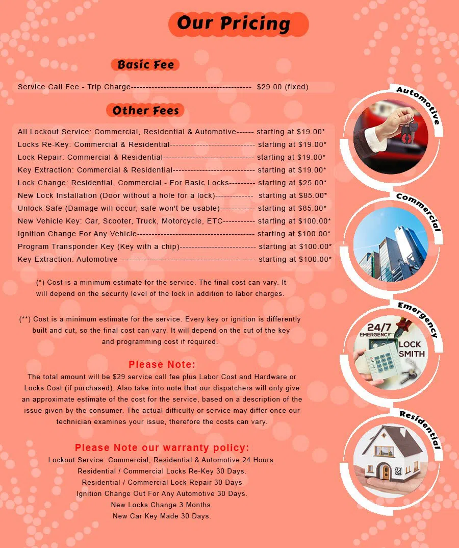 Westland MI Locksmith Store Westland, MI 734-656-8005